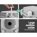 22L Portable Camping Toilet