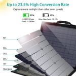 80W Solar Blanket Portable Charger