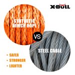 X-Bull Synthetic Winch Rope – 5.5mm x 13m – Orange