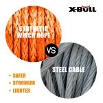 X-Bull Synthetic Winch Rope – 5.5mm x 13m – Orange