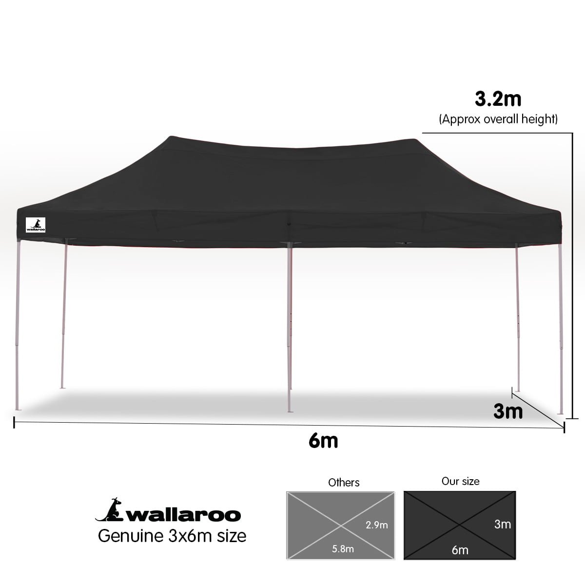 Wallaro 3 x 6m Gazebo Combo Pack - Black - Major 4x4