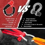 X-BULL Recovery Ring with Soft Shackle Kit