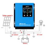 Giantz 60A MPPT Solar Charge Controller – 12V/24V/36V/48V