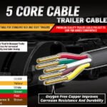 30m x 5-Core Trailer Wire Cable