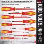 Magnetic Insulated Screwdriver Pliers Set