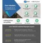 Gecko 95L Portable Dual Door Fridge/Freezer 12V/24V/240V – Black