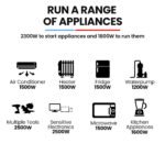 Genpower 2.3kW Inverter Generator