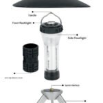 Portable Outdoor Camping Lantern with Tripod Stand – Green