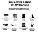 Genpower GP3600i 3.2kW Open Frame Inverter Generator