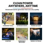 Genpower GP1200i 1.0kW Inverter Generator