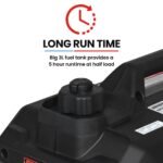 Genpower GP1200i 1.0kW Inverter Generator