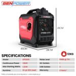 Genpower GP1200i 1.0kW Inverter Generator