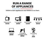 Genpower GP1200i 1.0kW Inverter Generator