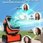 Portable Camping Fan – Orange