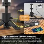 Social Hike Outdoor LED 20W Rechargeable Camping Light