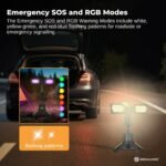 Social Hike Outdoor LED 20W Rechargeable Camping Light