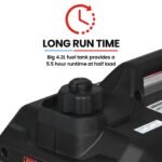 Genpower 2.3kW Inverter Generator