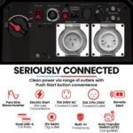 Genpower GP6500ie 6.0kW Portable Generator