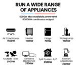 Genpower GP6500ie 6.0kW Portable Generator