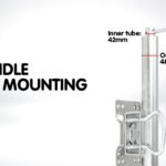 Rigg Swing 10in Bolt-On Jockey Wheel